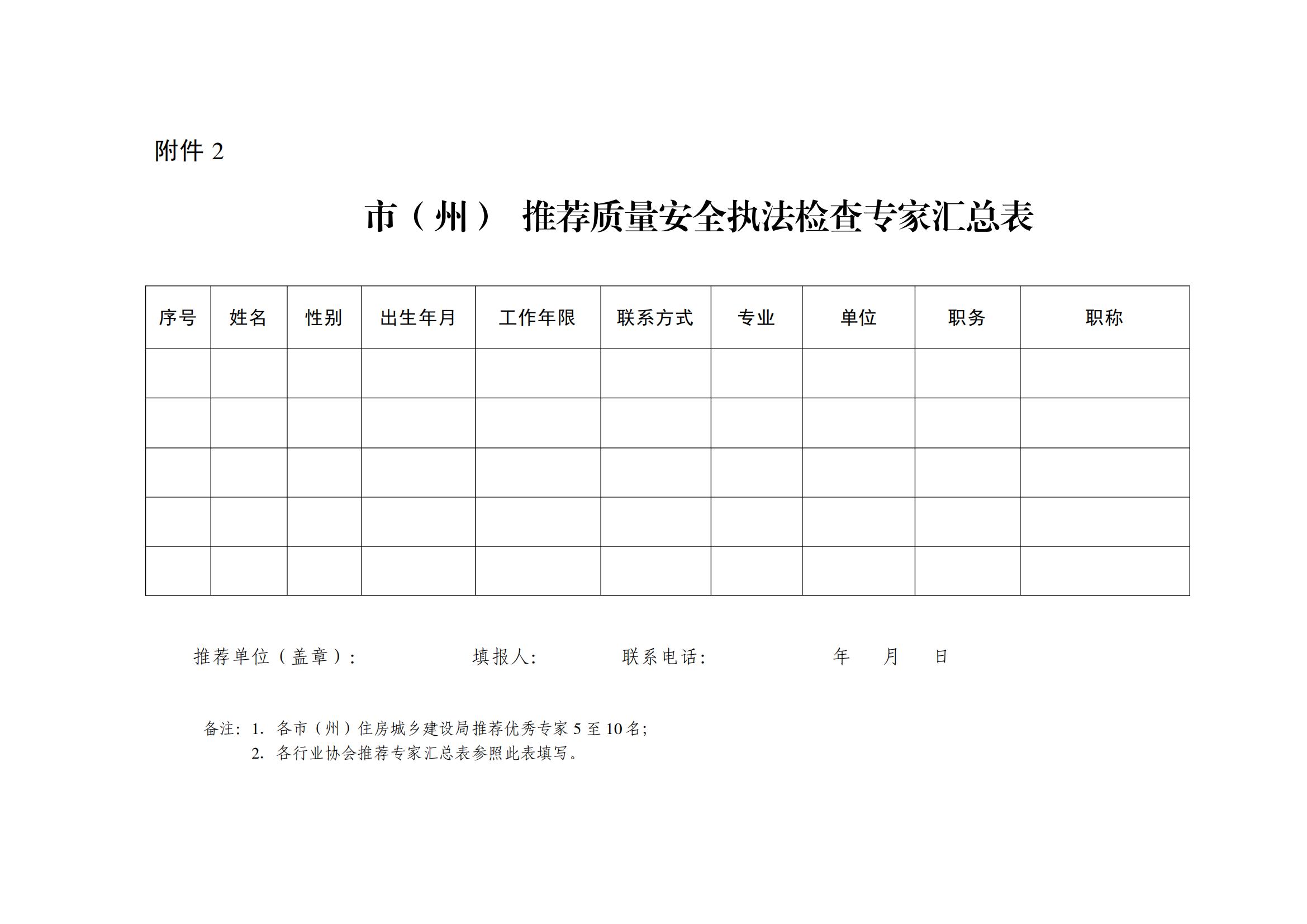 省住房城乡建设厅关于组织推荐房屋市政工程质量安全执法检查专家的通知(1)_04.jpg